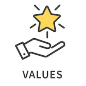 Tirkaso Value